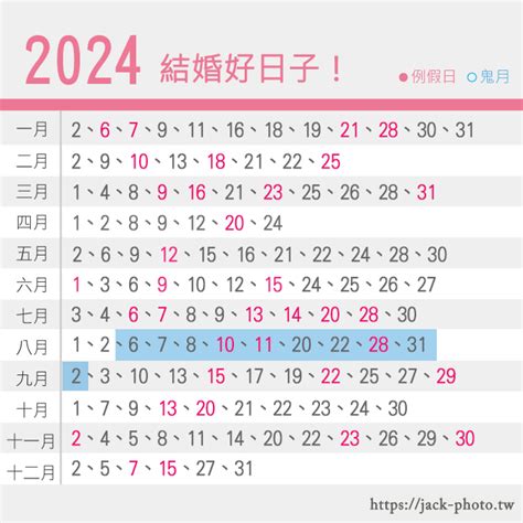 結婚大日子|2024/25結婚好日子｜4大結婚吉日/登記擇日事項：生 